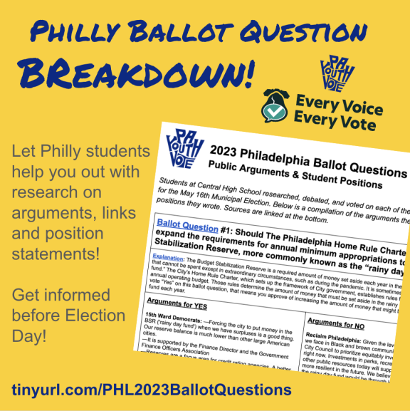 Promotion graphic for PA Youth Vote's Philly Ballot Question Breakdown Resource