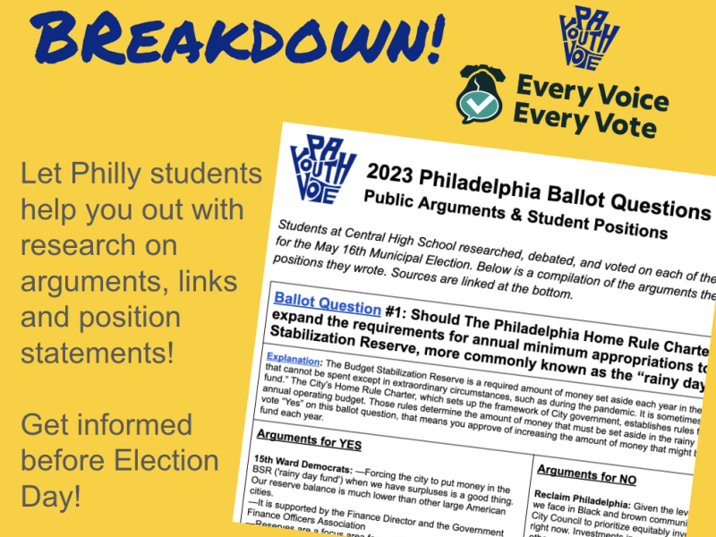 Promotion graphic for PA Youth Vote's Philly Ballot Question Breakdown Resource