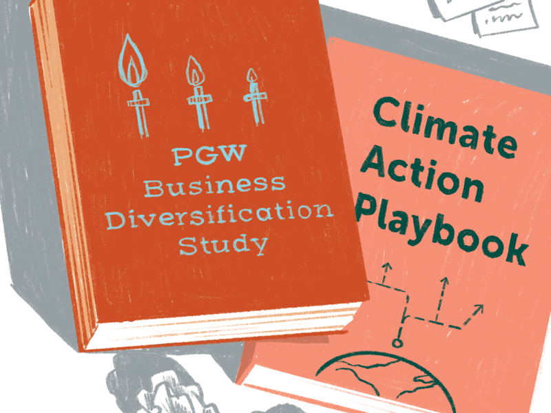 Climate action playbook